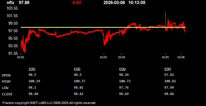 nflx.jpg